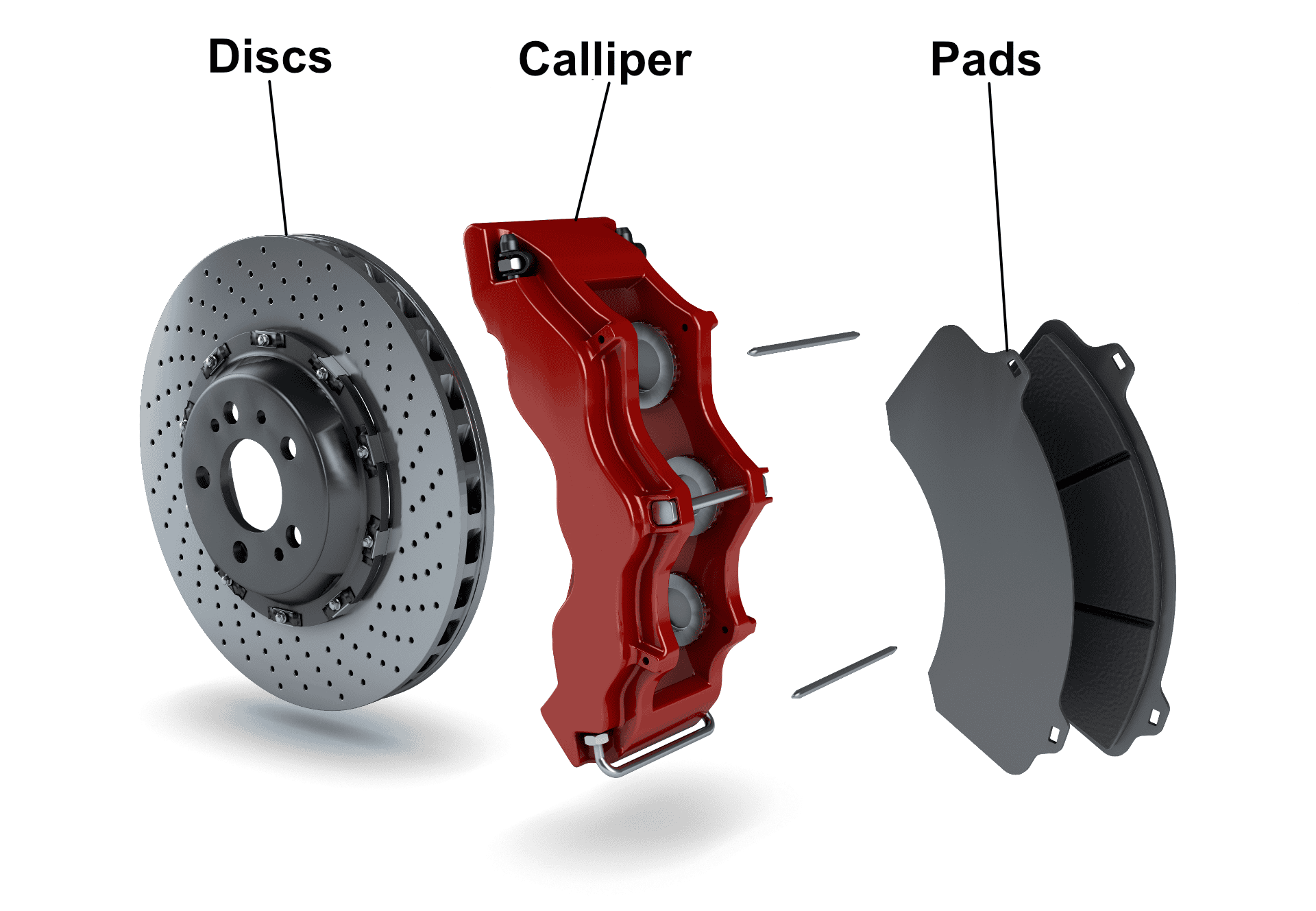 Brake pads & brake fluid change
